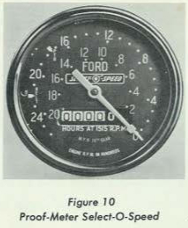 Proof-Meter Seiect-O-Speed
