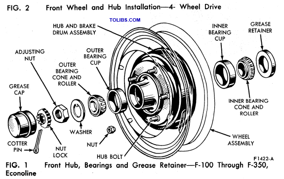 REAR WHEEL ASSEMBLY