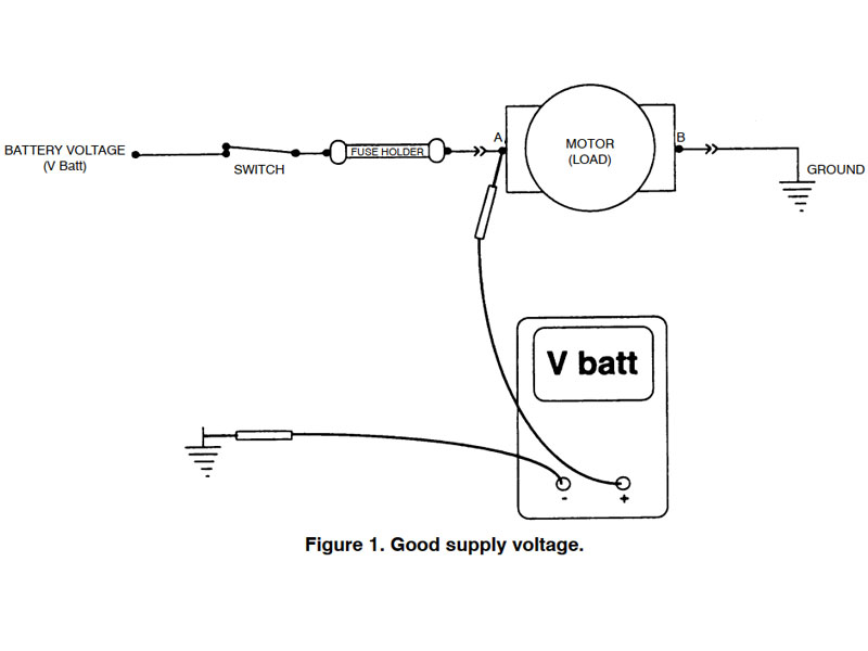 Good supply voltage