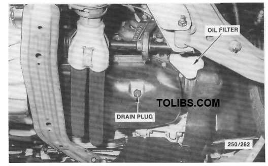 Location of the engine sump drain plug