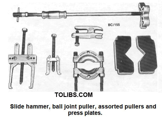 Slide hammer