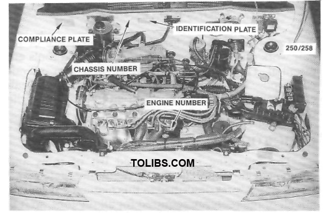 VEHICLE IDENTIFICATION