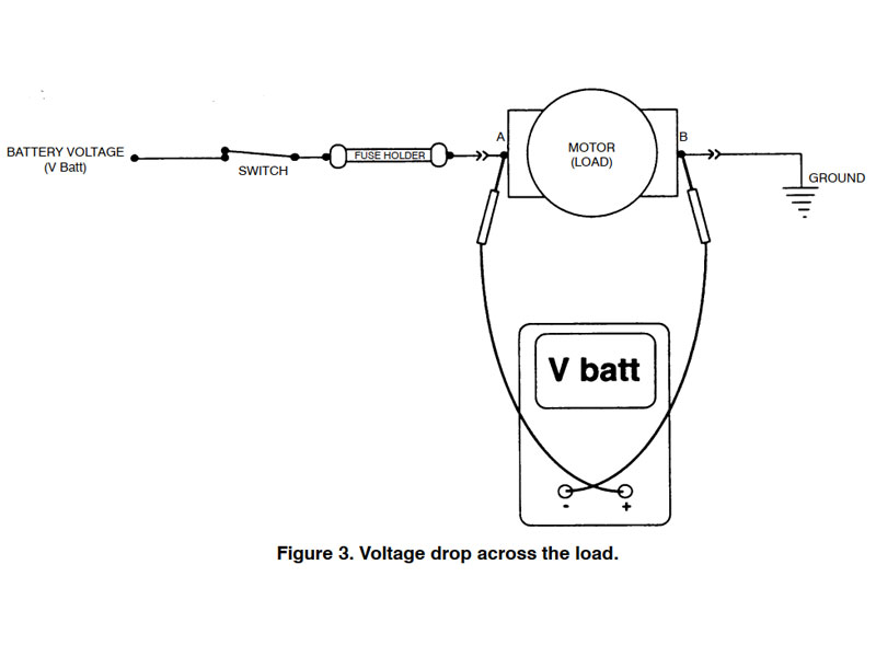 Voltage drop across the load