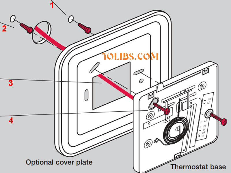 Mount thermostat base