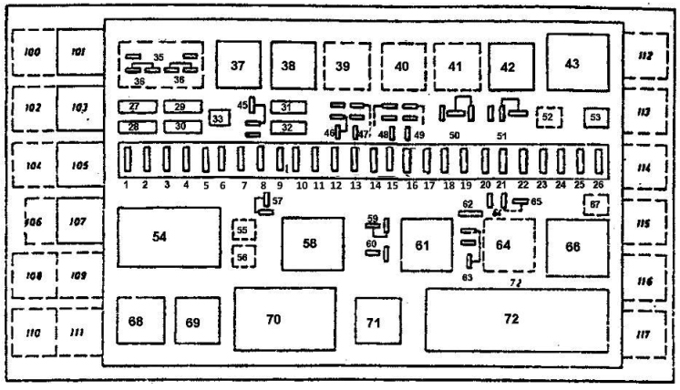 Diagram Panel