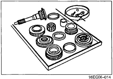 Arrangement of parts