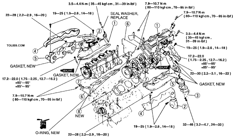 CYLINDER HEAD GASKET REPLACEMENT