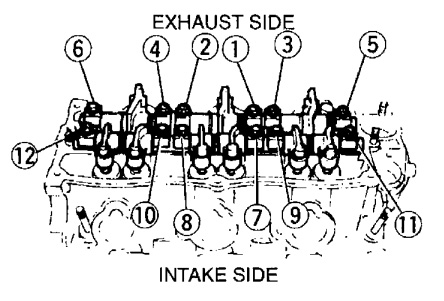 Install the rocker arm and rocker arm shaft assembly.
