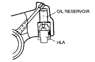 Installation Note HLA Mazda MPV