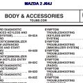 Mazda 2 J64J Diagnostic Trouble Codes