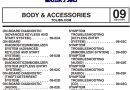 Mazda 2 J64J Diagnostic Trouble Codes