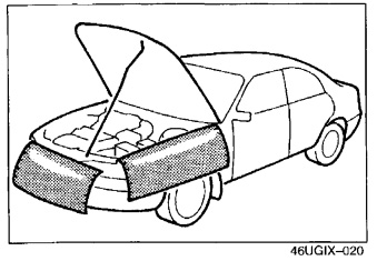 PROTECTION OF THE VEHICLE