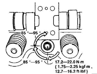 Retighten each bolt another