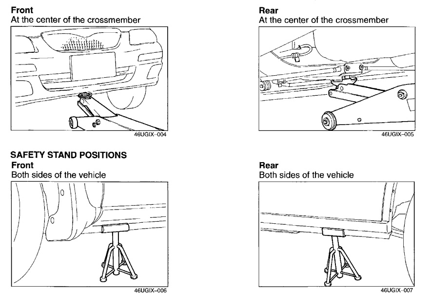 safety stands to support the vehicle