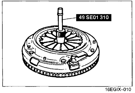 Use special tools when they are required